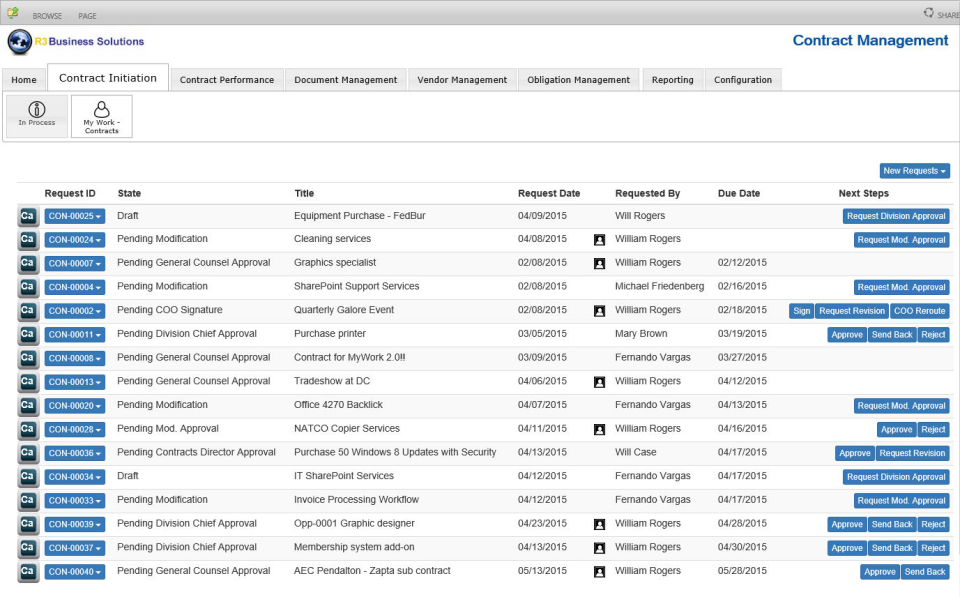 screenshot of R3 Contract Management